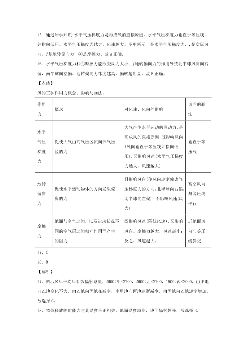 2020-2021届广东省江门市五邑大学第一附属中学高一上专题训练《地球上的大气》（含解析）