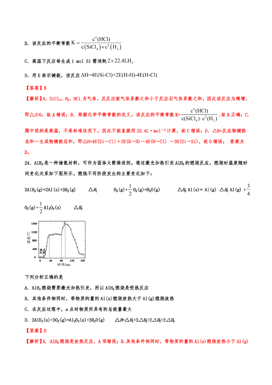 2020-2021年高考化学一轮易错点强化训练：化学反应中的能量变化