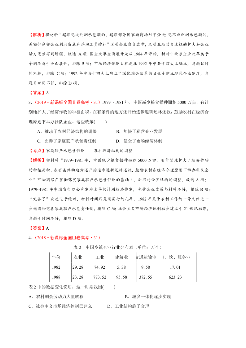 2020-2021年高考历史一轮单元复习真题训练 第九单元 中国特色社会主义建设的道路