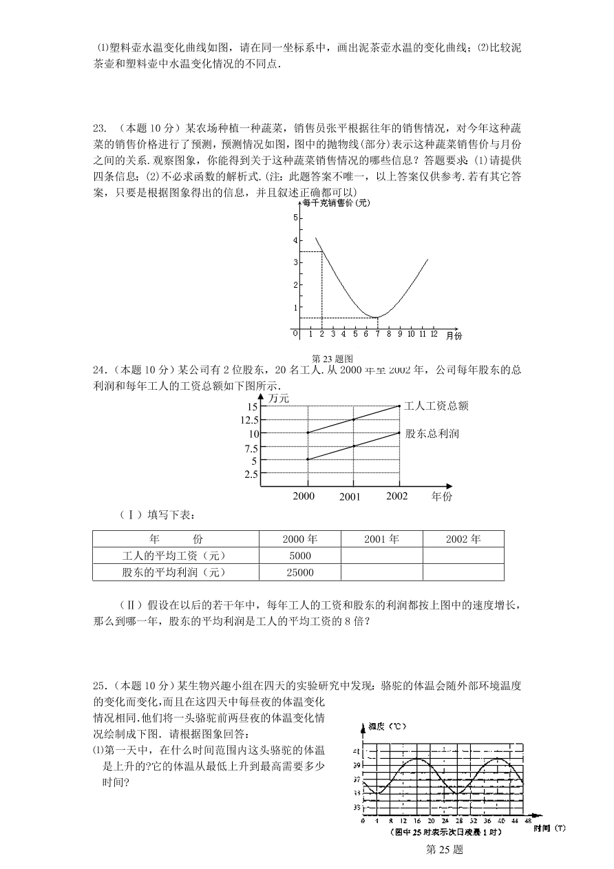 北师大版七年级数学下册第4章《变量之间的关系》单元测试试卷及答案（5）