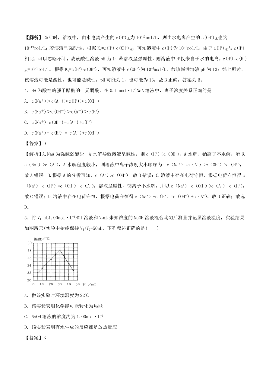 2020-2021年高考化学精选考点突破16 水溶液中的离子平衡