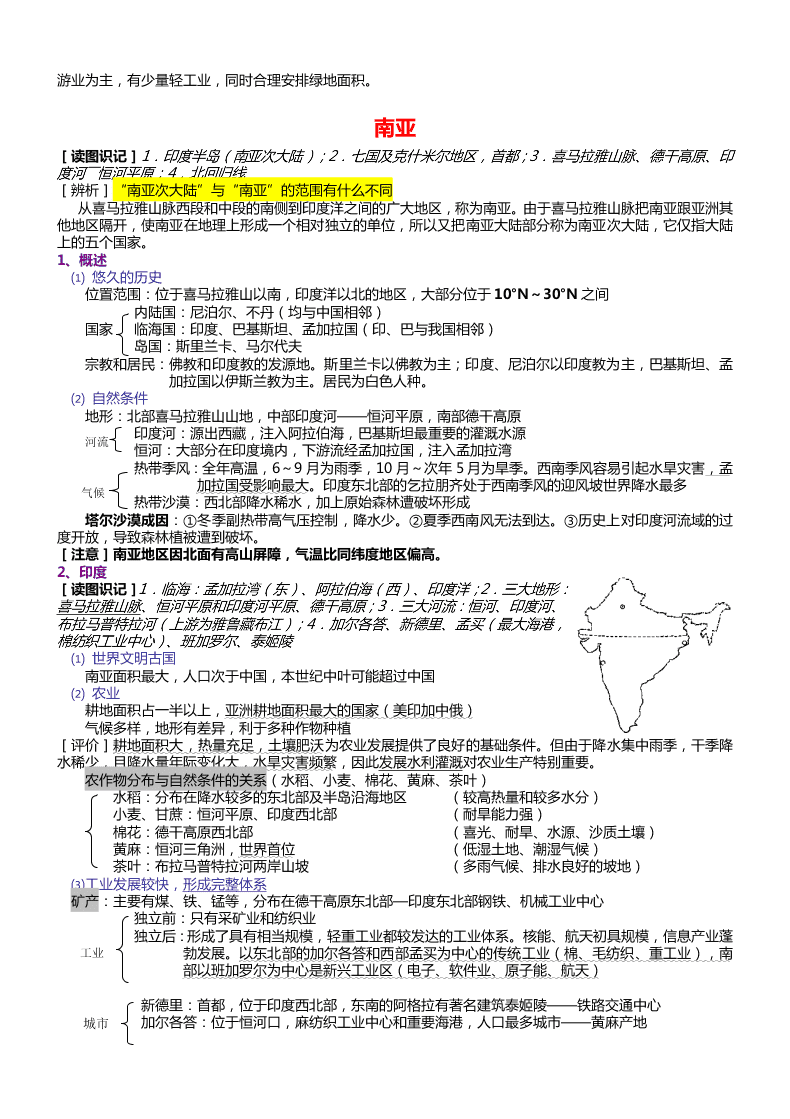 2020高三上学期地理备考重要知识点