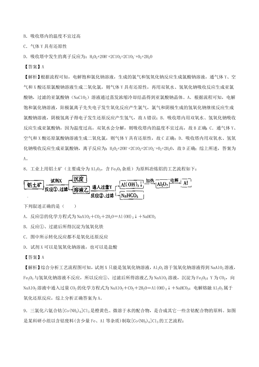 2020-2021年高考化学精选考点突破23 工艺流程综合