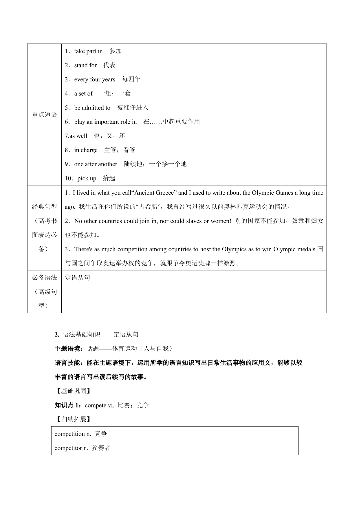 2020-2021年高考英语一轮复习 Unit 2 The Olympic Games