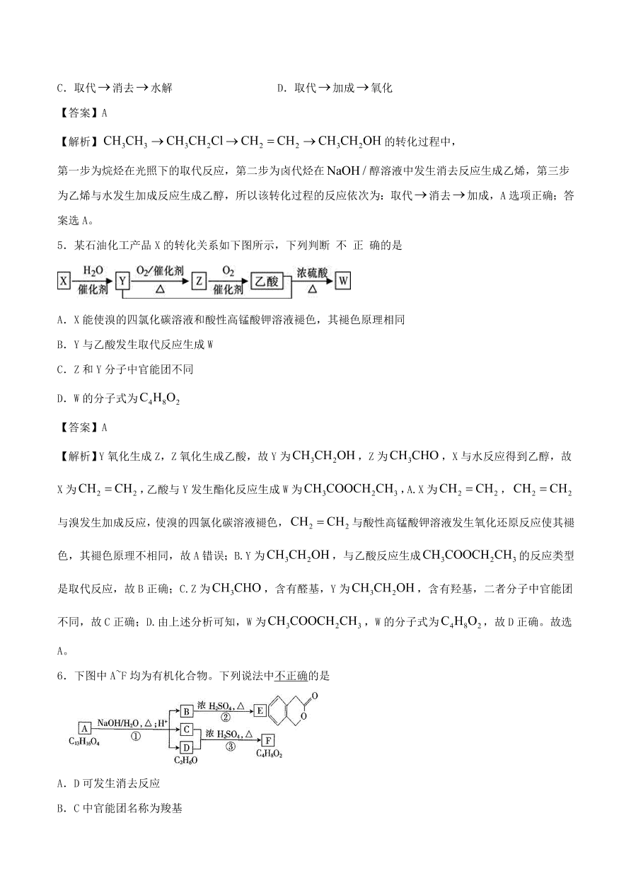 2020-2021年高考化学精选考点突破22 有机推断与有机合成综合