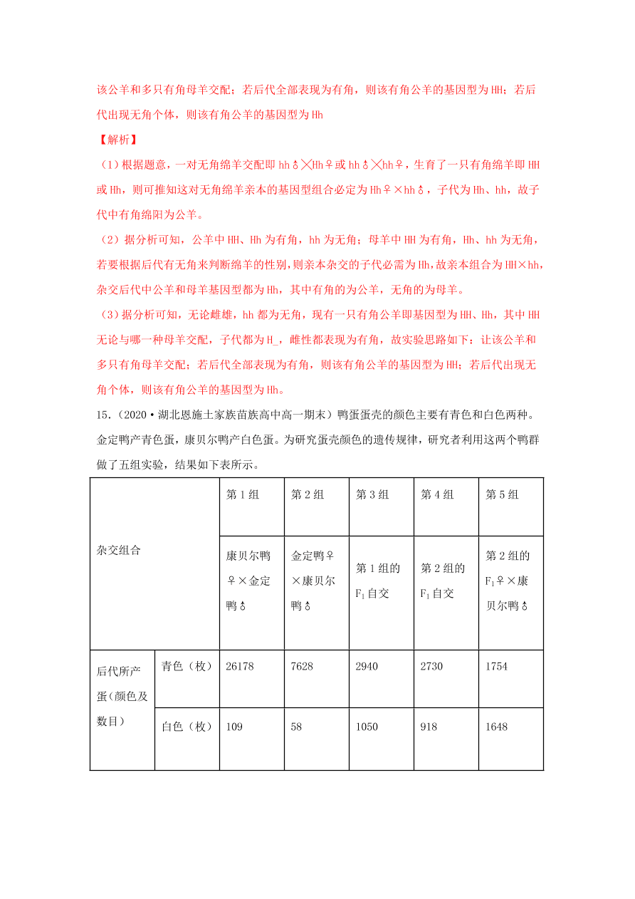 2020-2021学年高三生物一轮复习专题14 分离定律（练）