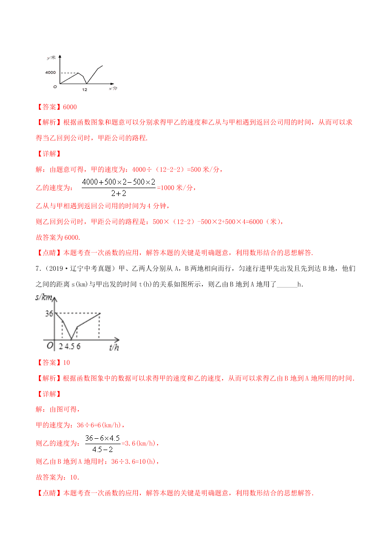 2020中考数学压轴题揭秘专题06一次函数问题试题（附答案）