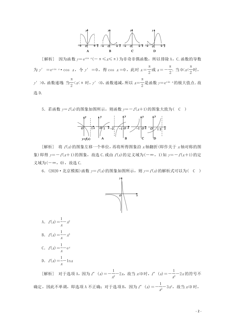 2021版高考数学一轮复习 第二章11函数的图象 练案（含解析）