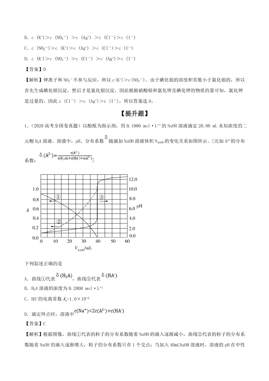 2020-2021年高考化学精选考点突破16 水溶液中的离子平衡