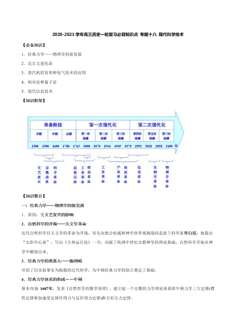 2020-2021学年高三历史一轮复习必背知识点 专题十八 现代科学技术