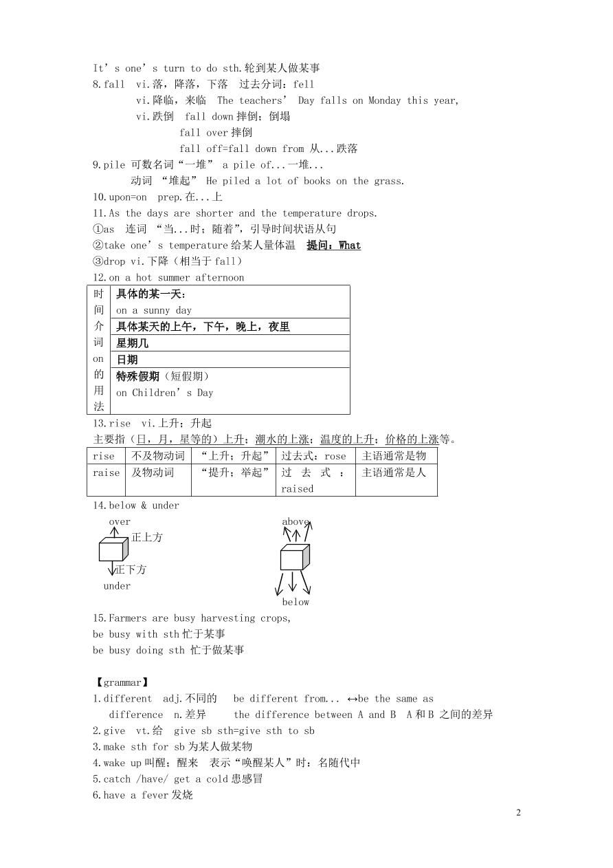 八年级英语上册Unit7 Seasons 重要知识点（牛津版）