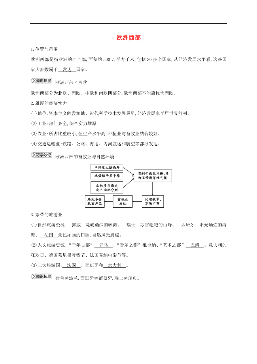 七年级地理下册第七章了解地区7.4欧洲西部知识点素材整理