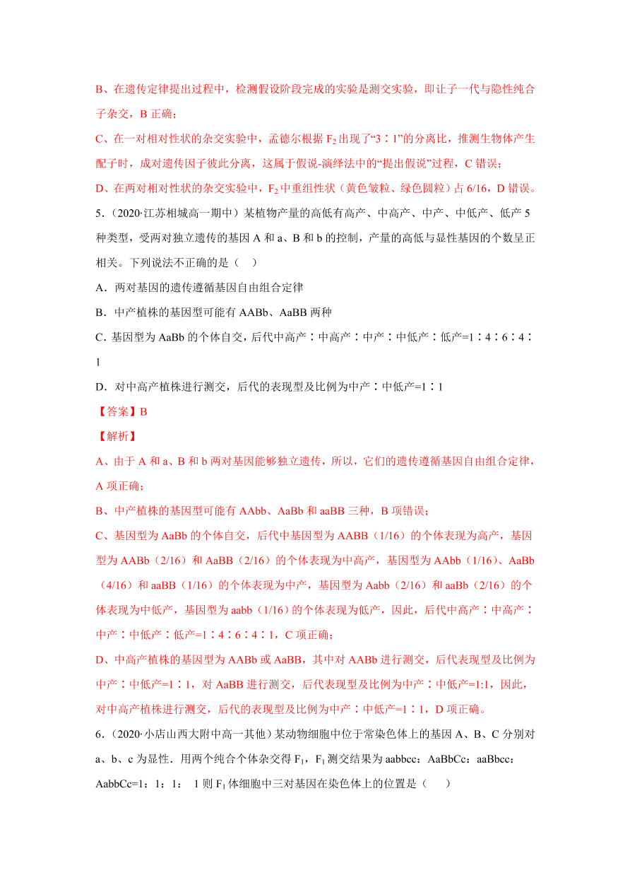 2020-2021学年高三生物一轮复习专题15 自由组合定律（练）