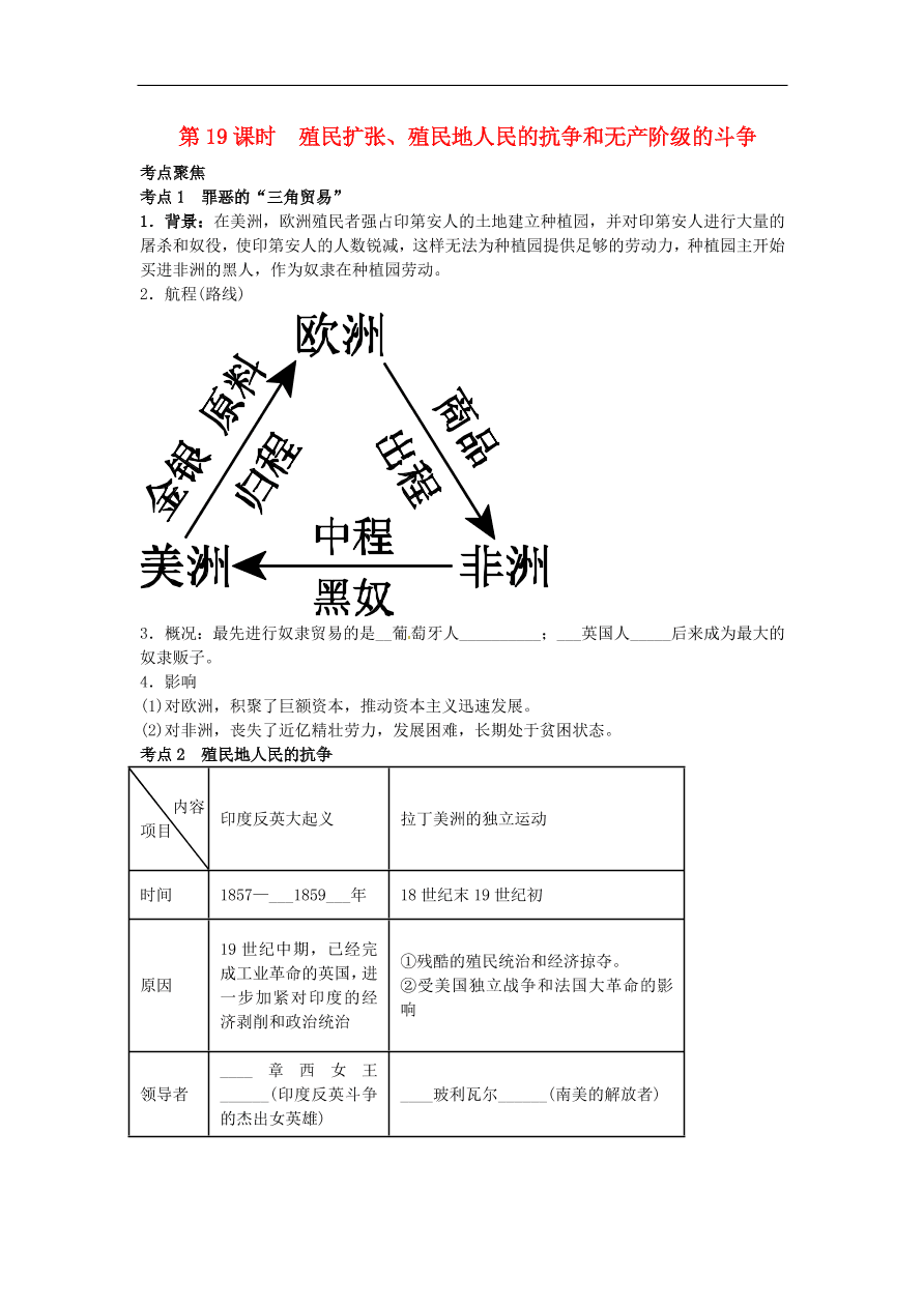 中考历史专题考点聚焦 第19课时-殖民扩张、殖民地人民的抗争和无产阶级的斗争