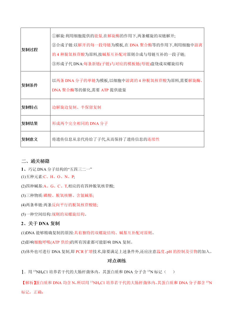 2020-2021年高考生物一轮复习知识点专题24 DNA分子的结构与复制