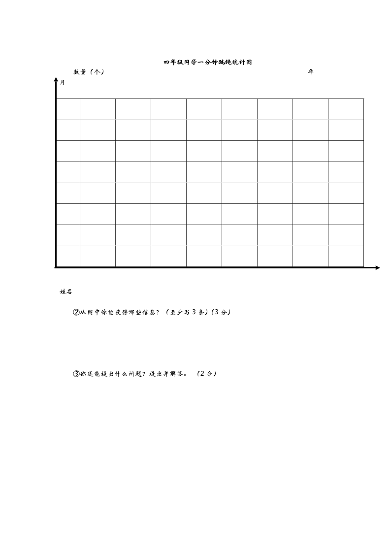 青岛版六三制四年级数学上册期末检测题