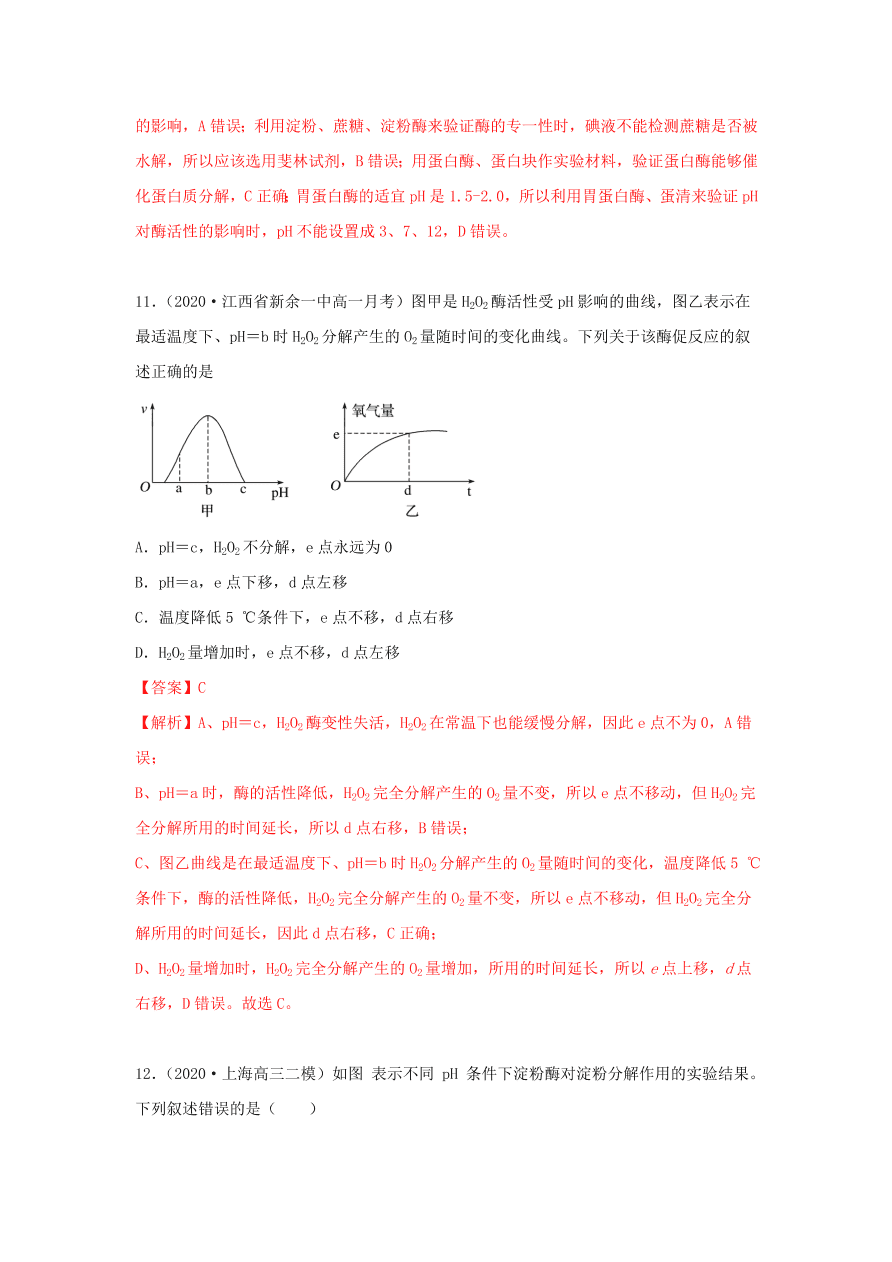 2020-2021学年高三生物一轮复习专题07 ATP和酶（练）