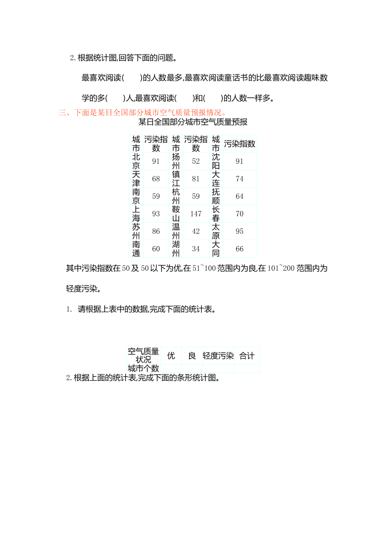 人教版四年级数学上册第七单元测试卷及答案