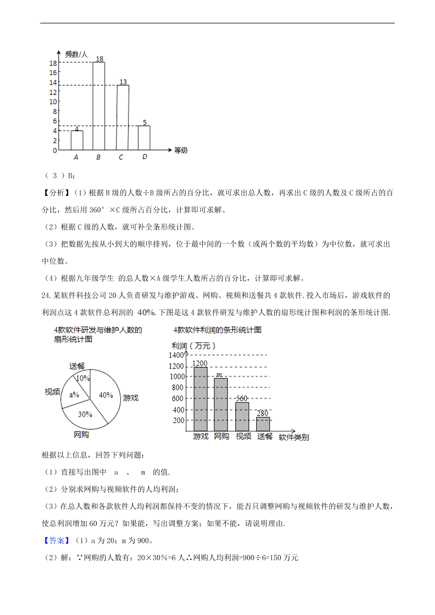 中考数学专题复习卷：数据的整理与分析（含解析）