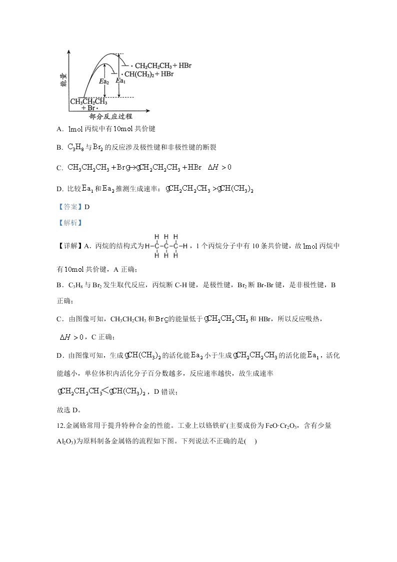 北京市海淀区2020届高三化学二模试题（Word版附解析）