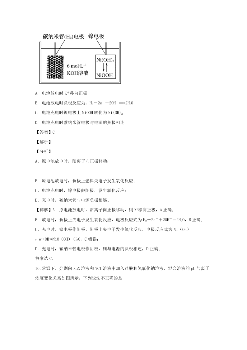 湖南省永州市2019-2020高二化学上学期期末试题（Word版附解析）