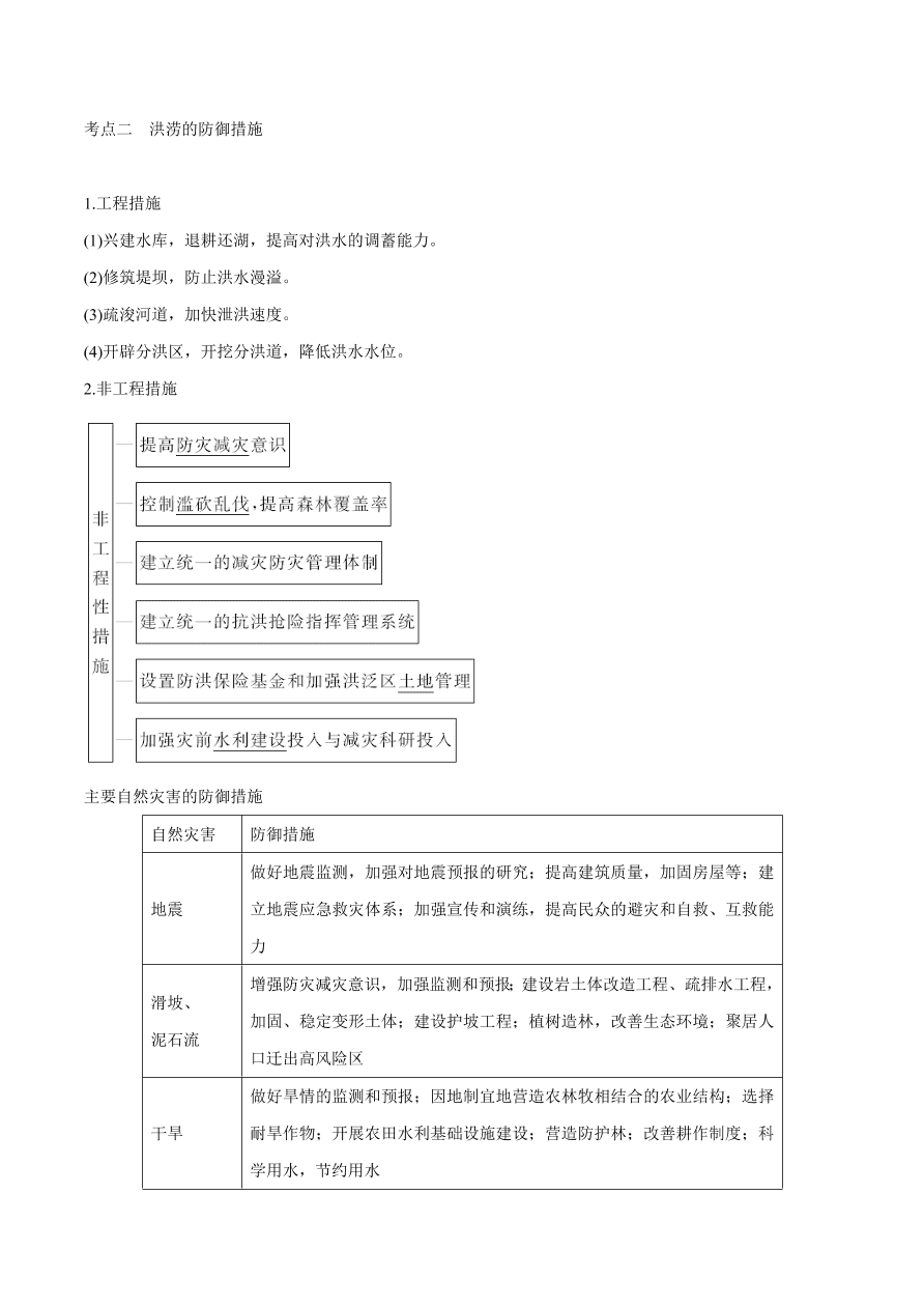 2020-2021学年高考地理一轮复习知识点专题七  自然资源与自然灾害