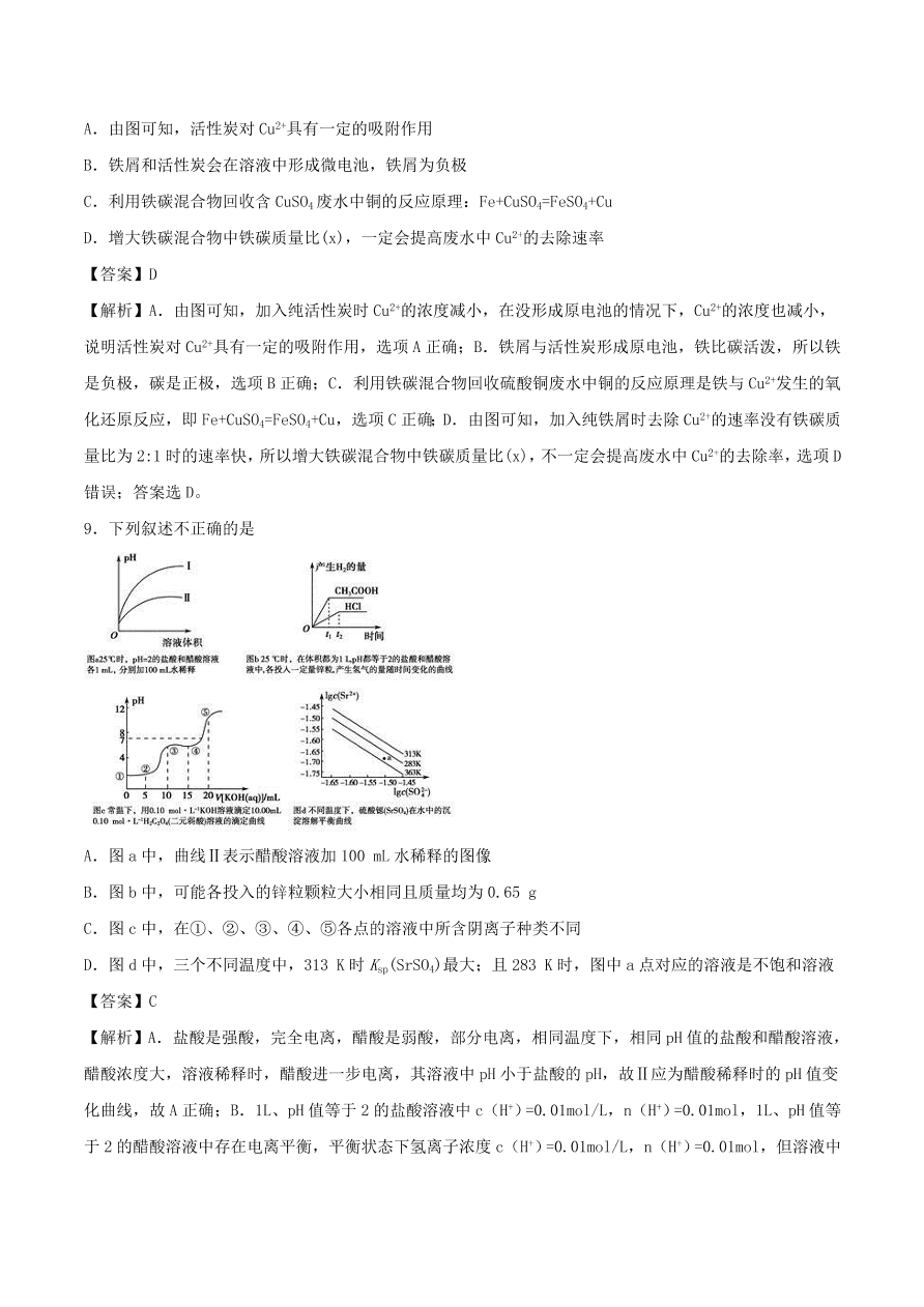 2020-2021年高考化学精选考点突破17 化学原理综合