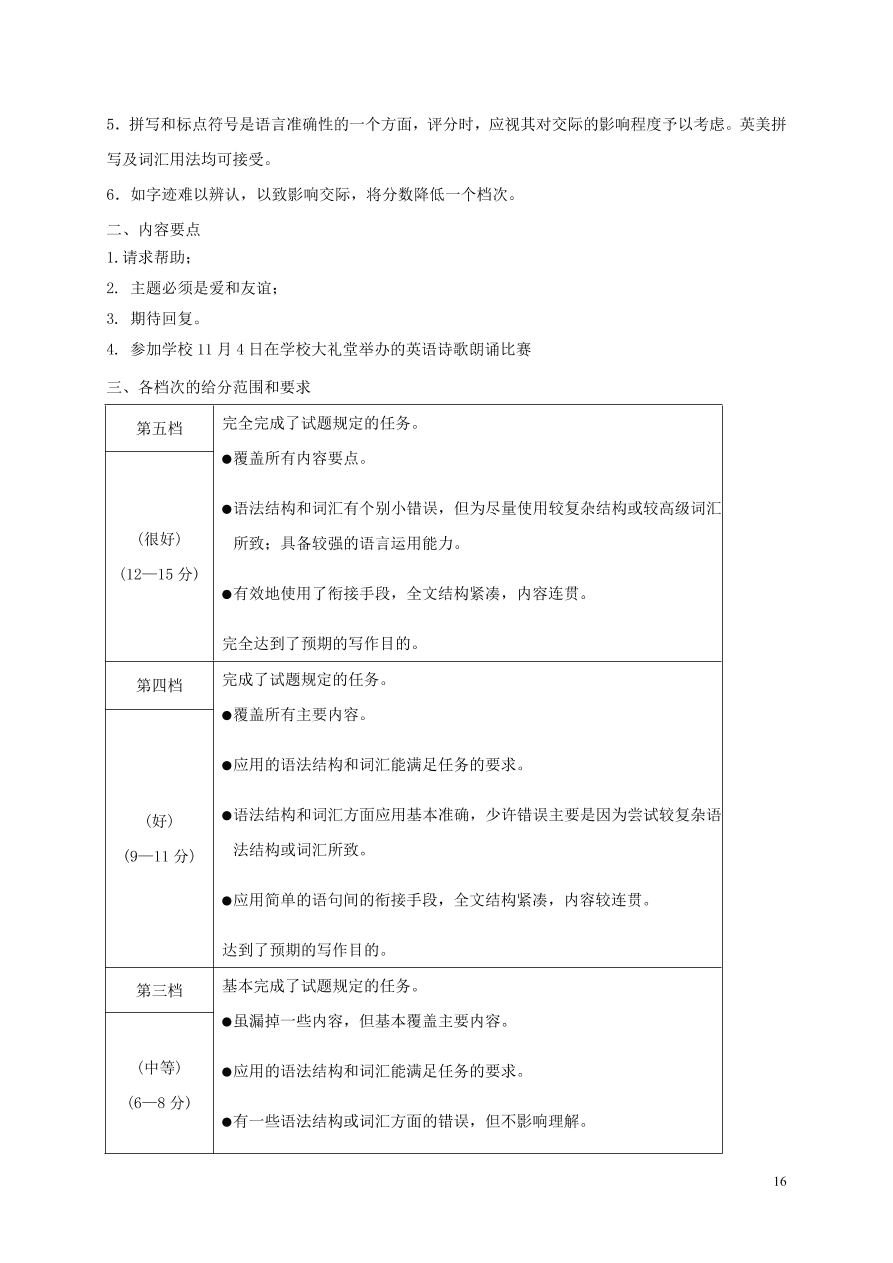 江苏省江阴二中、要塞中学等四校2020-2021学年高一英语上学期期中试题