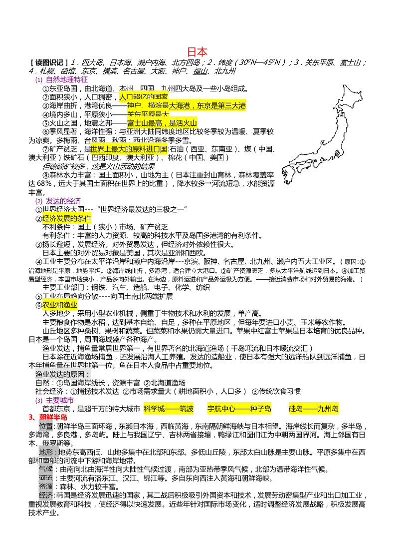 2020高三上学期地理备考重要知识点