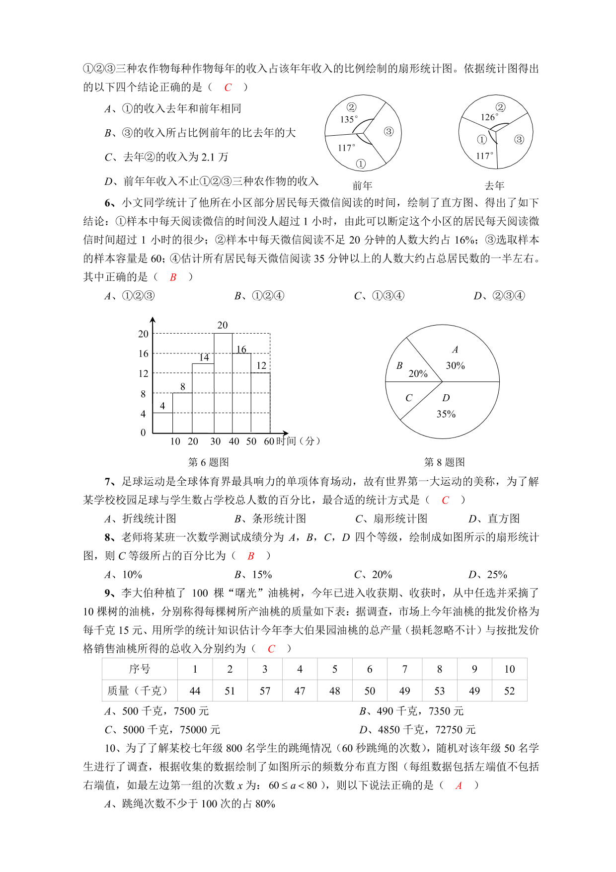 2020-2021学年初二数学上册单元测试卷：数据的收集与表示