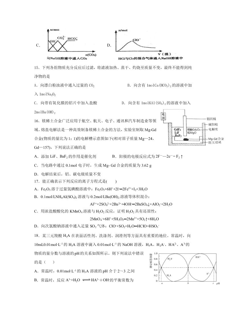 湖南省衡阳市衡东县欧阳遇实验中学2019-2020学年高二第三次月考化学试卷   