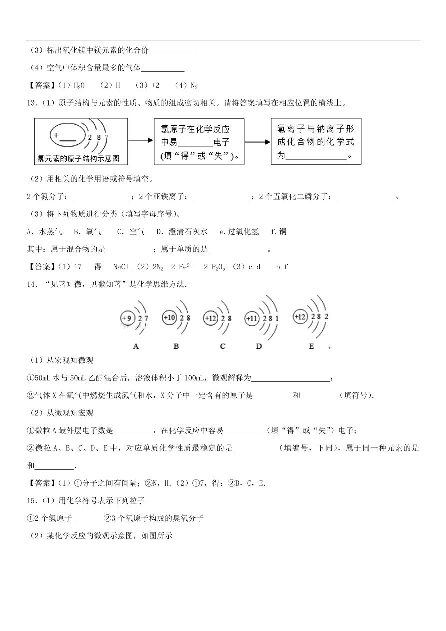 中考化学专题复习模拟练习  组成物质的元素和微粒练习卷
