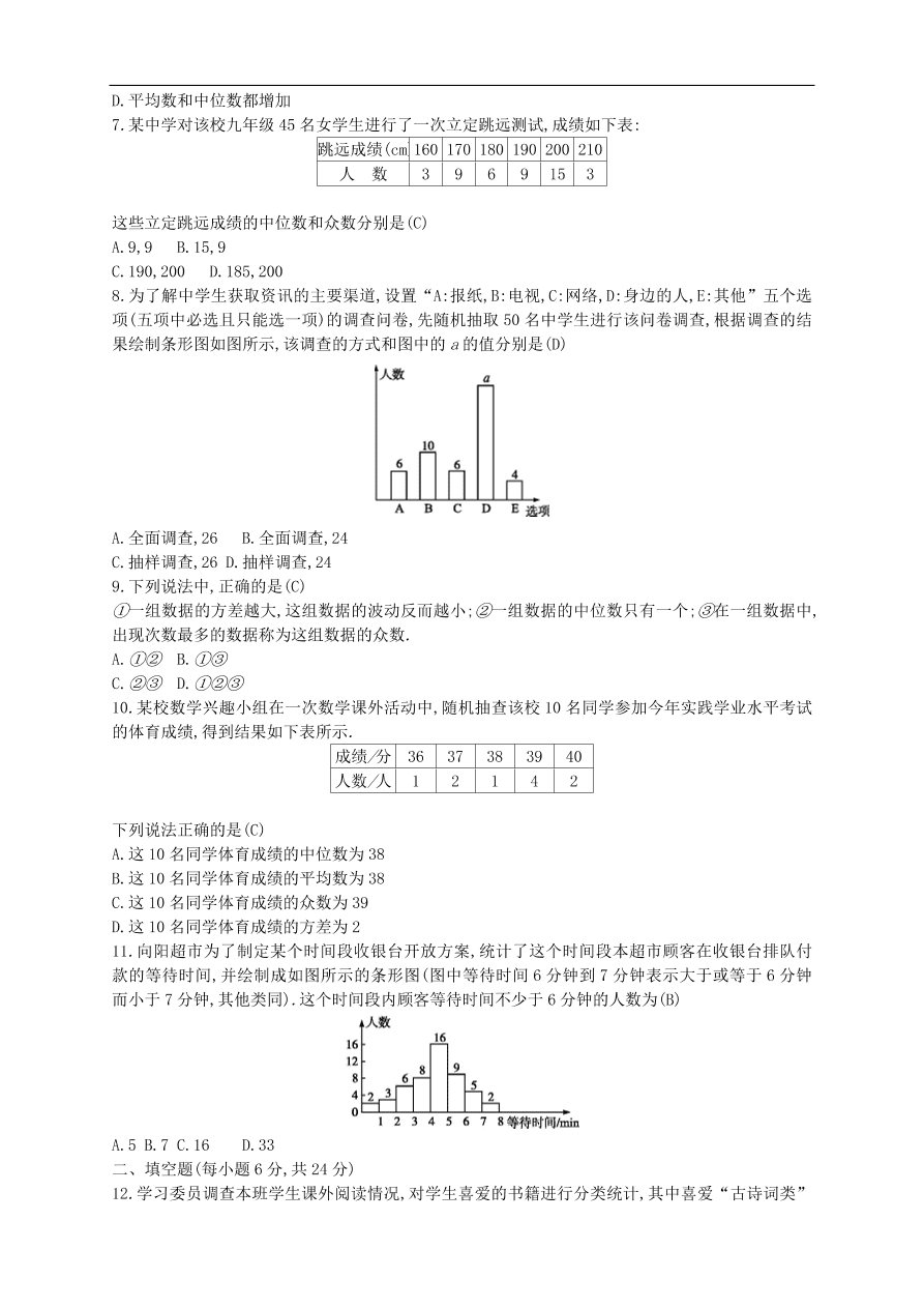 新人教版 中考数学总复习 专题检测25 统计 试题