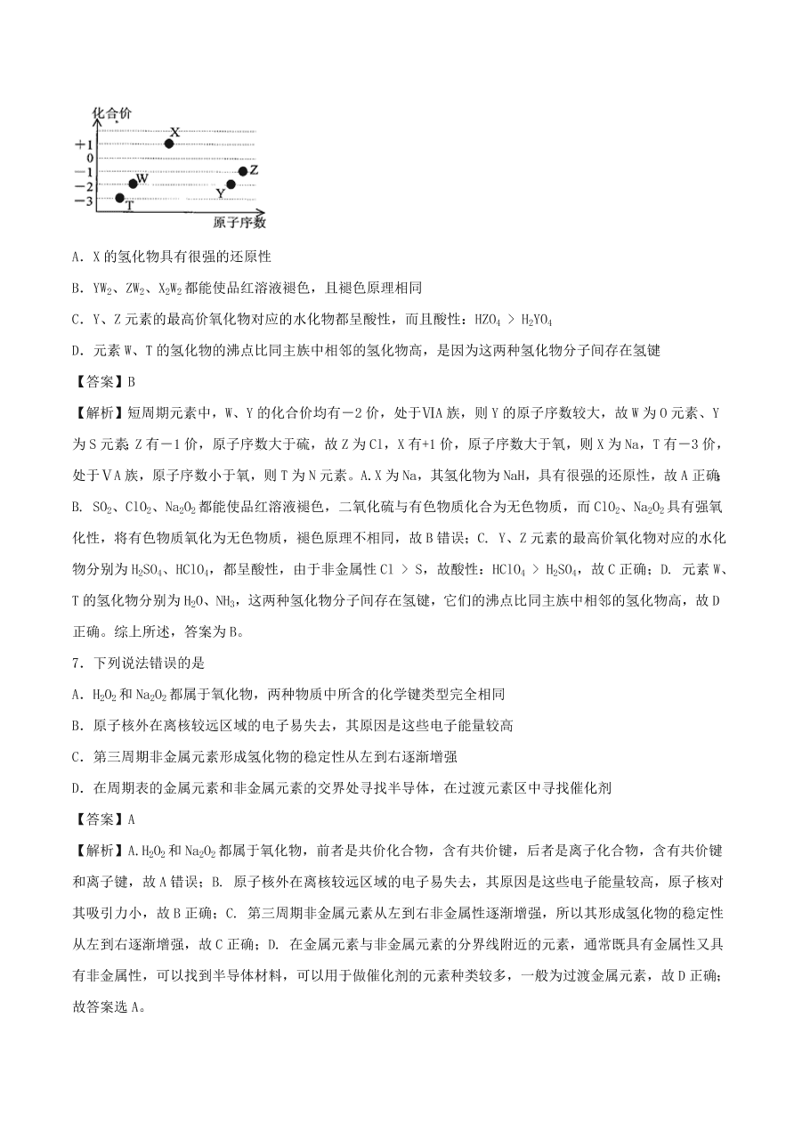 2020-2021年高考化学精选考点突破10 原子结构、元素周期律、元素周期表和化学键