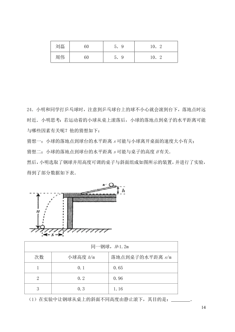 2020-2021八年级物理上册第一章机械运动单元精品试卷（附解析新人教版）