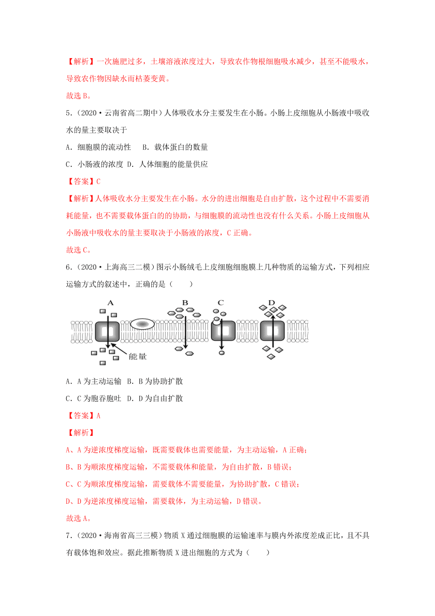 2020-2021学年高三生物一轮复习专题06 细胞的物质输入和输出（练）