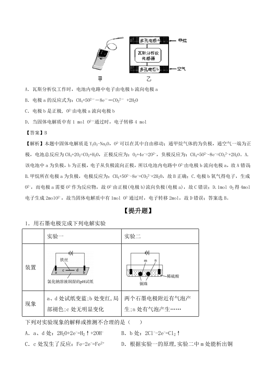 2020-2021年高考化学精选考点突破14 电化学综合