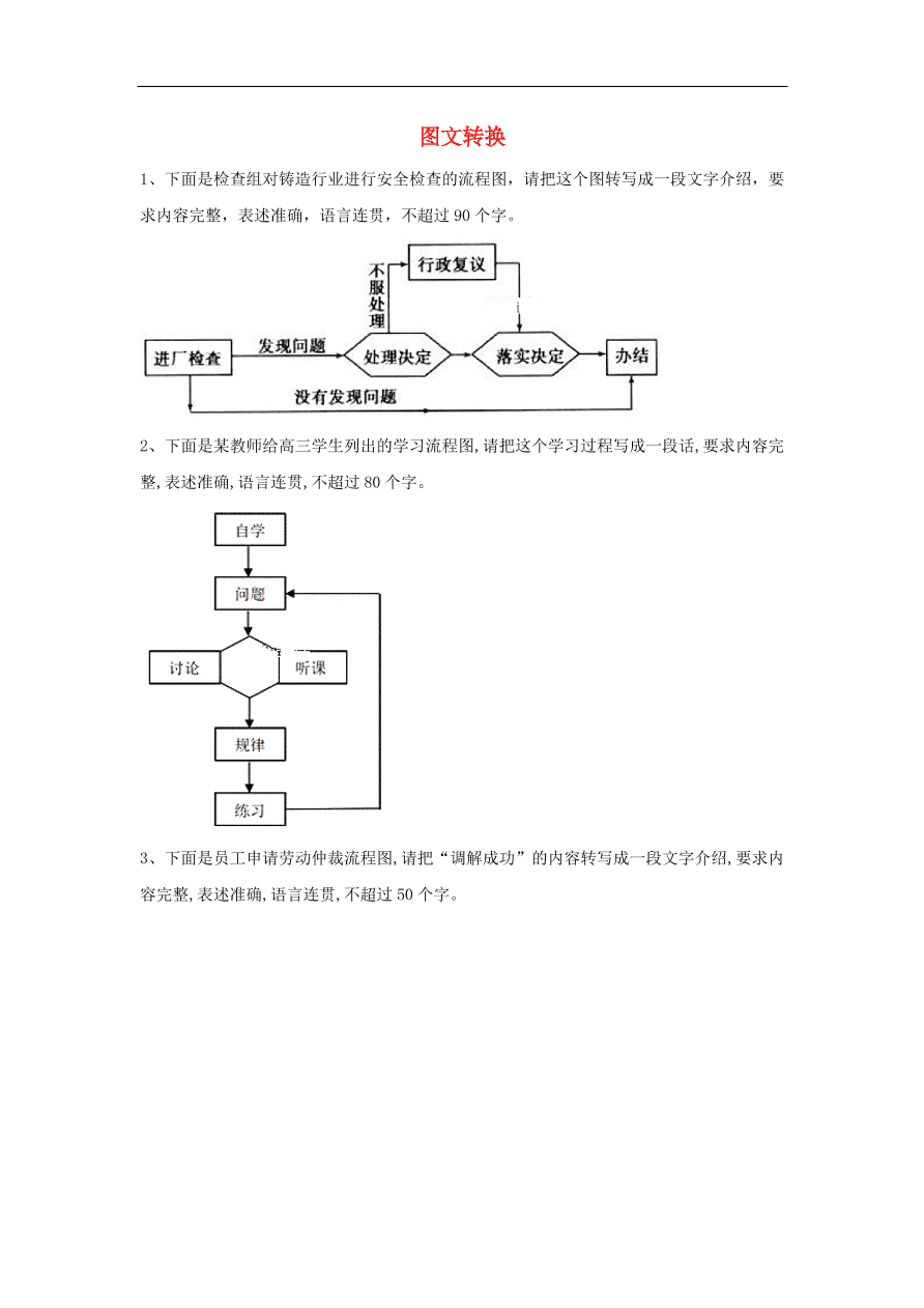 2020届高三语文一轮复习常考知识点训练11图文转换（含解析）