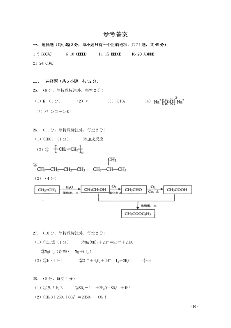 云南省昆明市官渡区第一中学2020学年高二化学上学期开学考试试题（含答案）