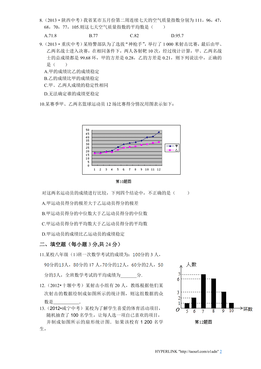 北师大版八年级数学上册第6章《数据的分析》单元测试试卷及答案（1）