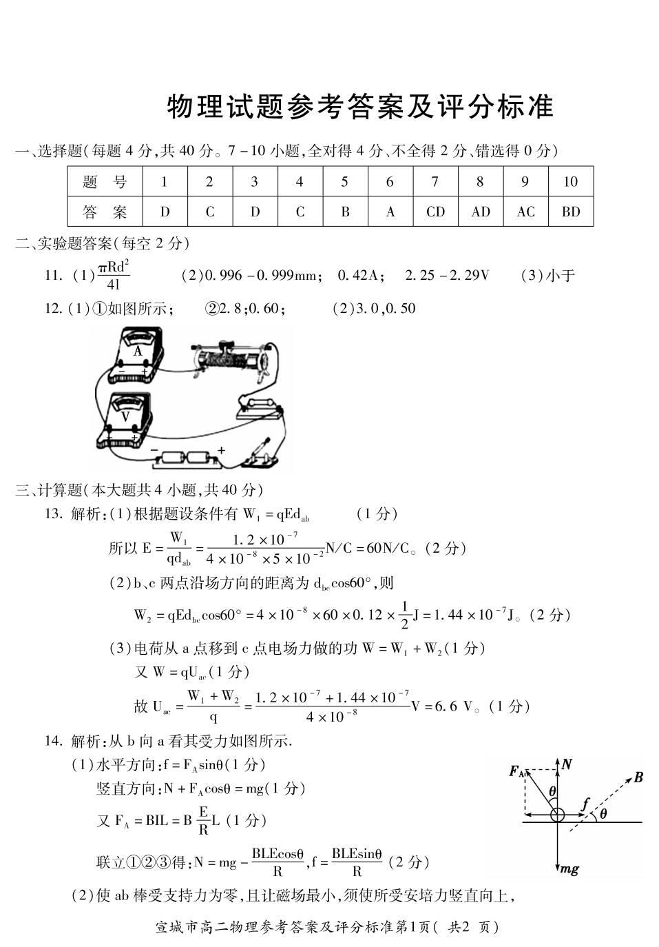 安徽省宣城市2019-2020学年度高二期末考试物理试卷（PDF 含答案）   