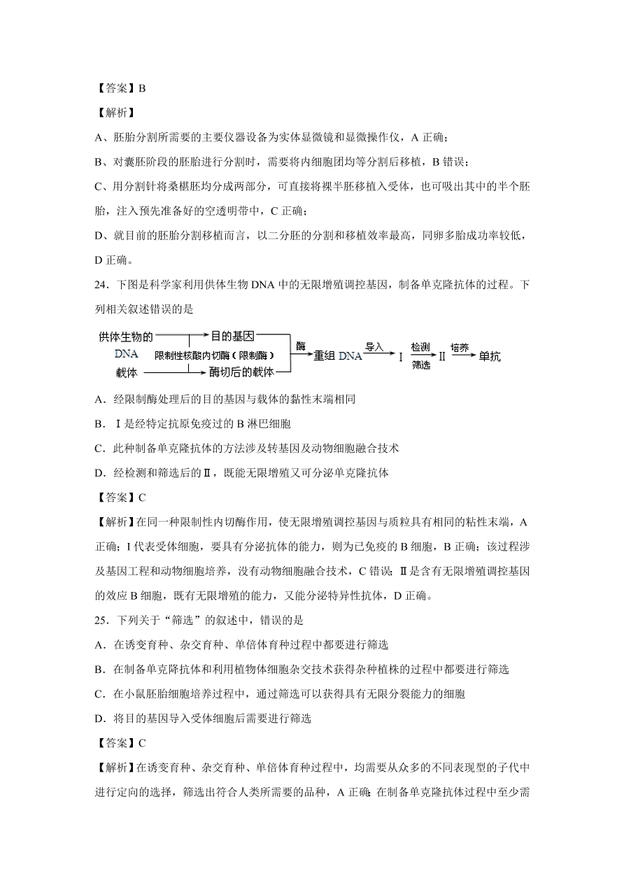 2020-2021學(xué)年高考生物精選考點(diǎn)突破專題20 細(xì)胞工程及胚胎工程