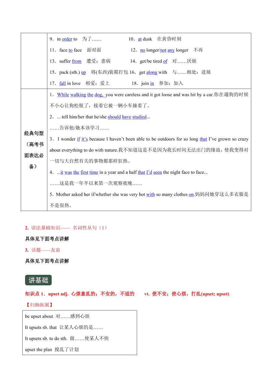 2020-2021学年高三英语一轮复习专题01 必修1 Unit 1 Friendship（讲解）