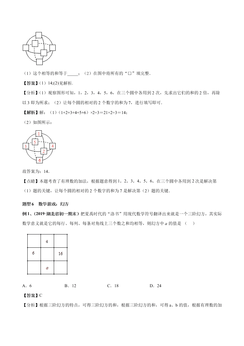 2020-2021学年人教版初一数学上学期高频考点04 有理数的加减法