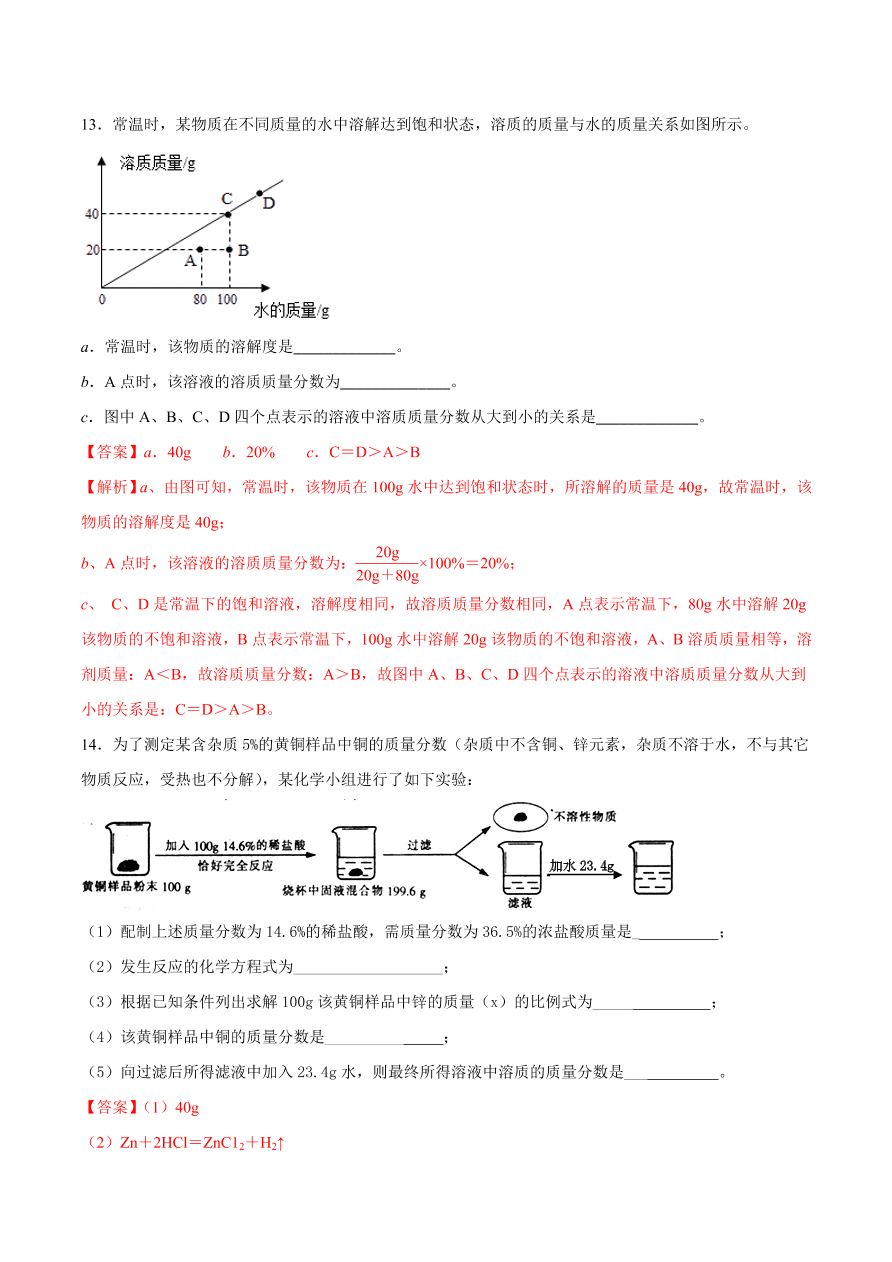 2020-2021学年初三化学课时同步练习：溶液组成的表示方法、溶液的稀释