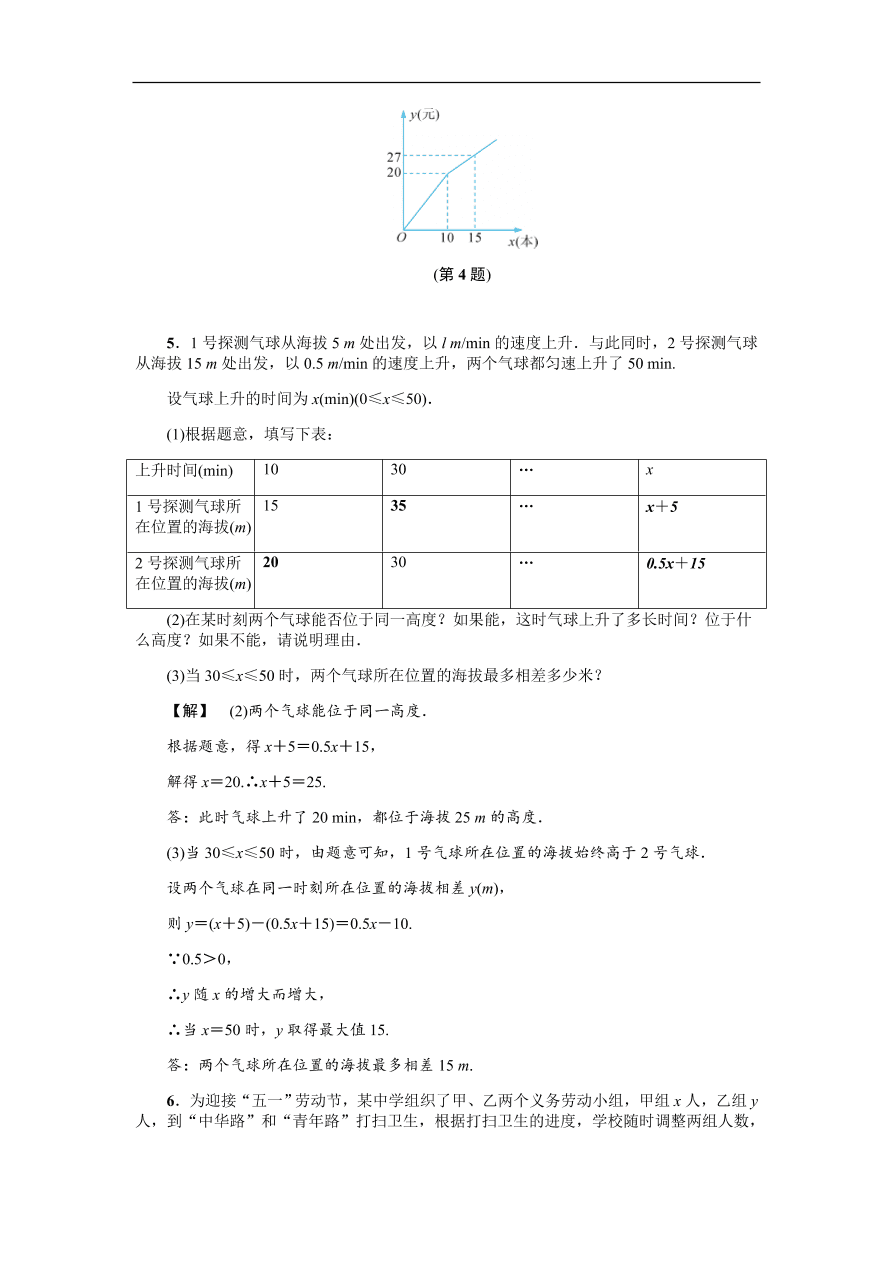 八年级数学上册基础训练5.5  一次函数的简单应用（一）（含答案）