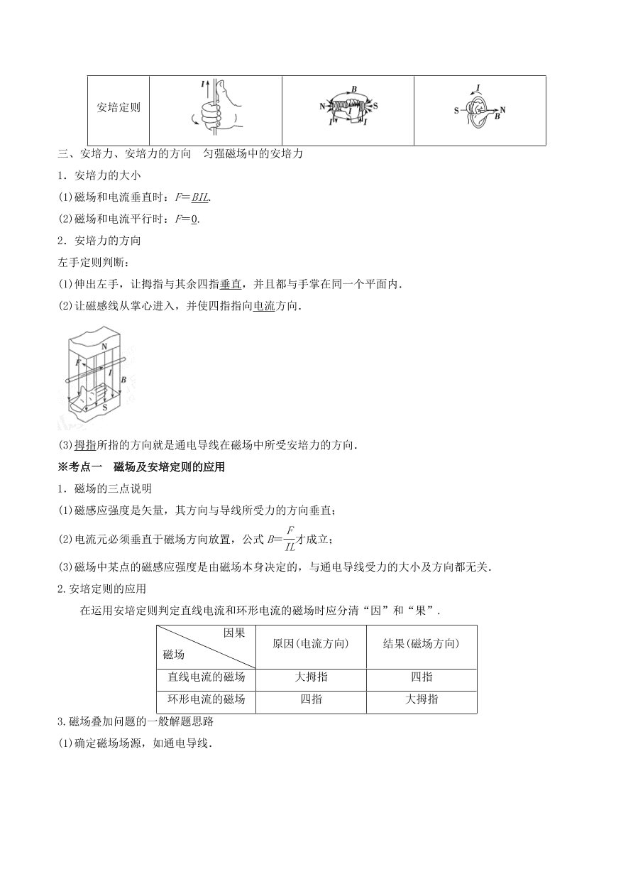 2020-2021年高考物理重点专题讲解及突破10：磁场