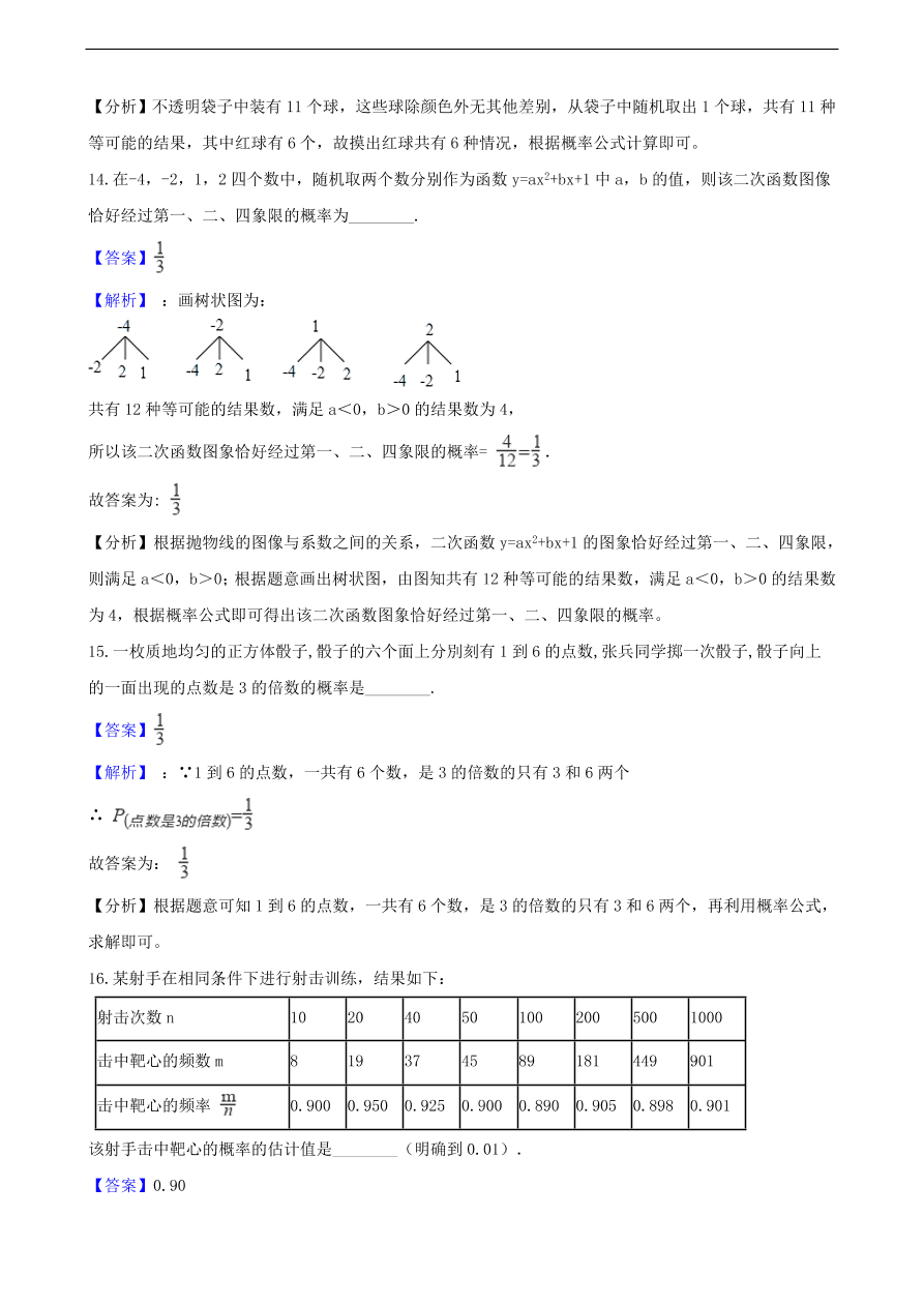 中考数学专题复习卷：概率（含解析）