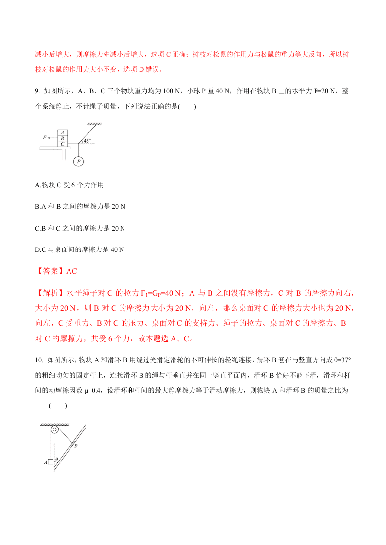 2020-2021年高考物理一轮复习核心考点专题6 受力分析 共点力的平衡