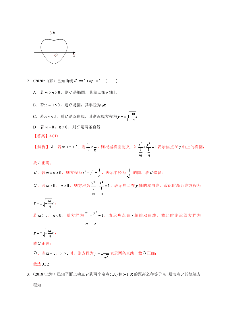 2020-2021学年高考数学（理）考点：曲线与方程